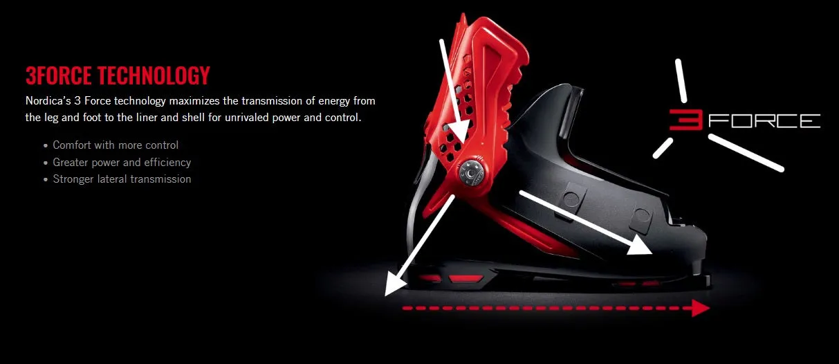 2024 Nordica Speedmachine3 W 105 Ladies Ski Boots