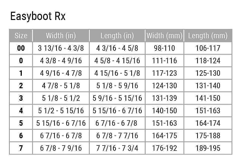 Easyboot Rx