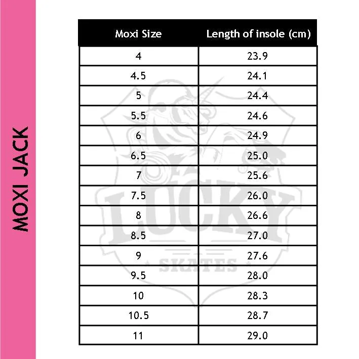 Moxi Jack Jade Skate Boots